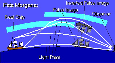 miragex2.gif